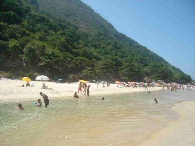 Naturist Beaches in Brazil